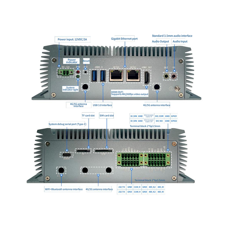 How can Edge Computing Box reduce overall device power consumption through algorithm optimization?